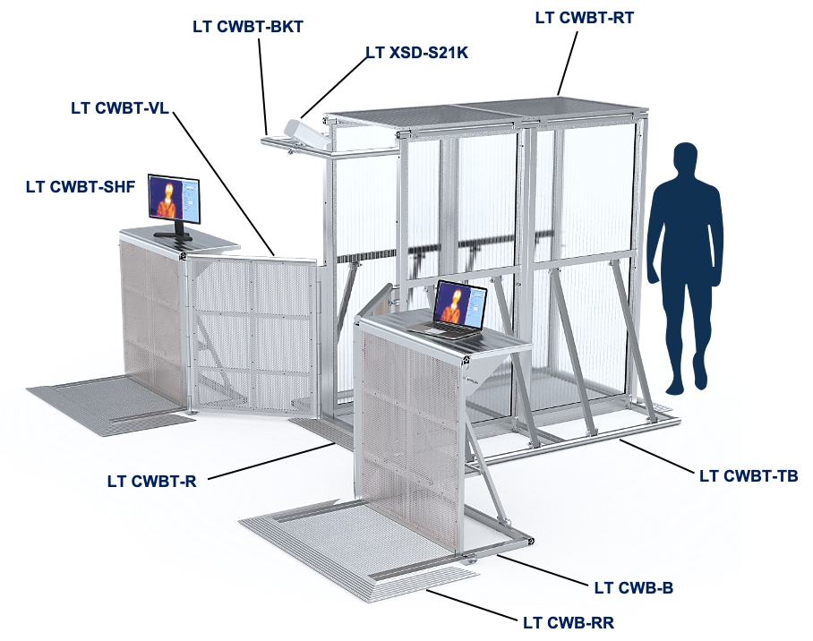 TUNNEL SYSTEM